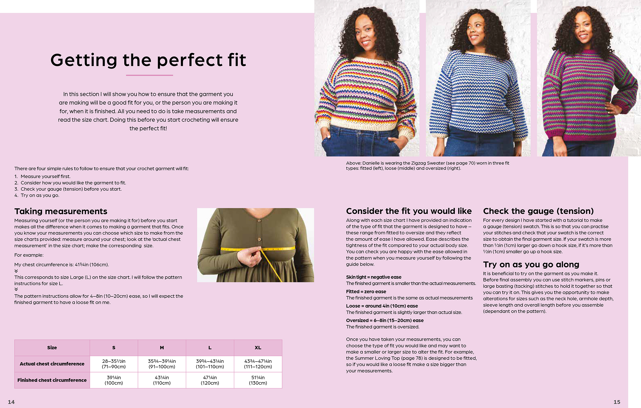 Sample spread