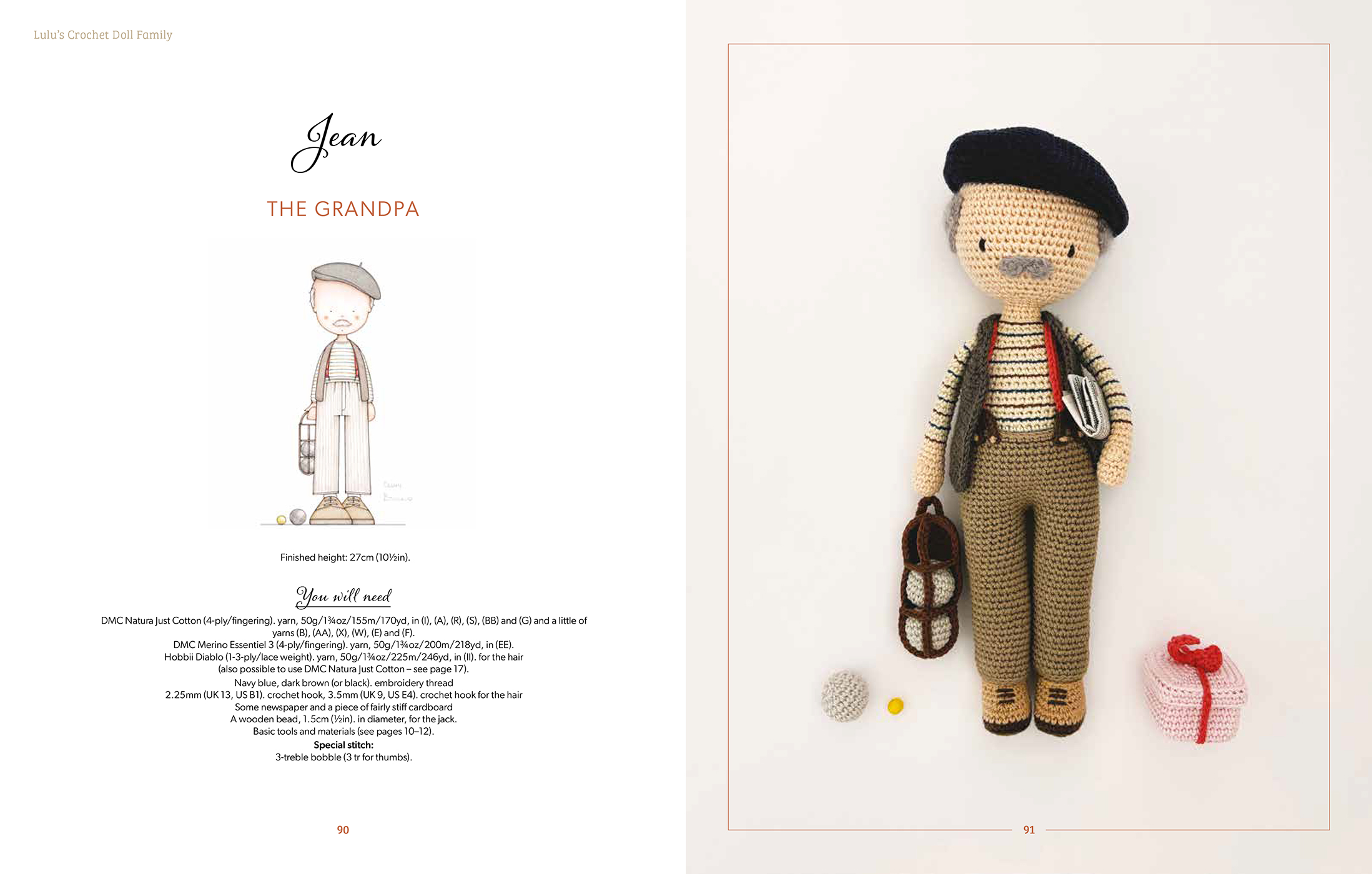 Sample spread
