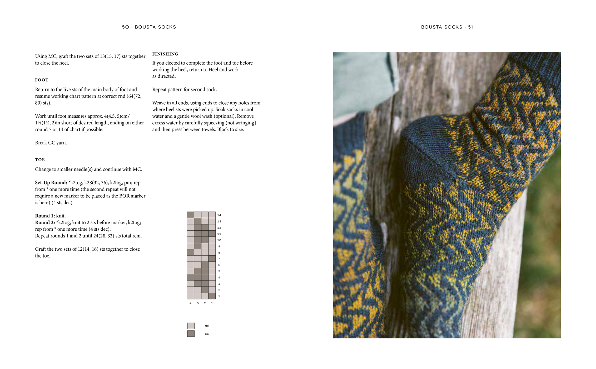 Sample spread