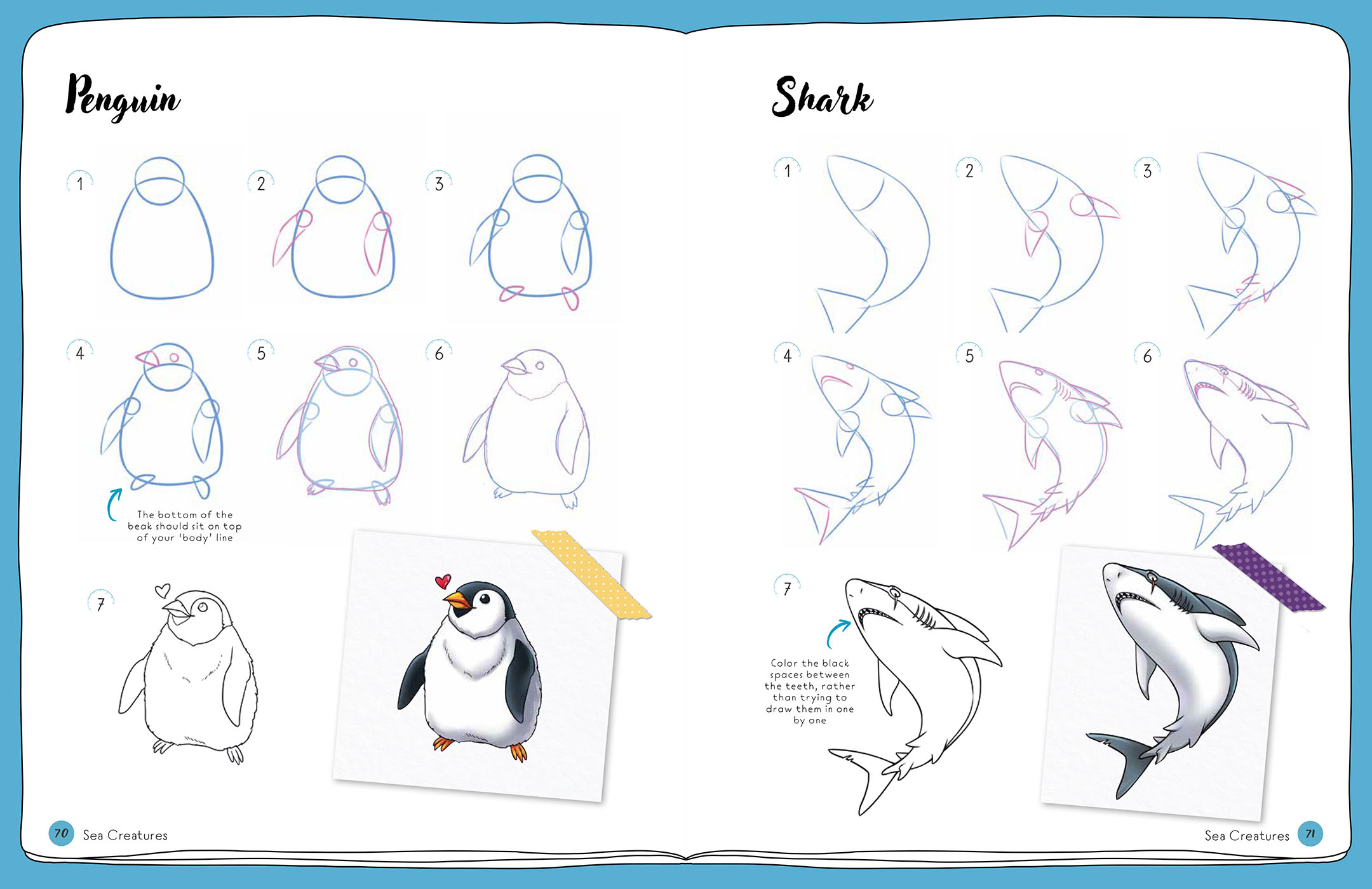 Sample spread