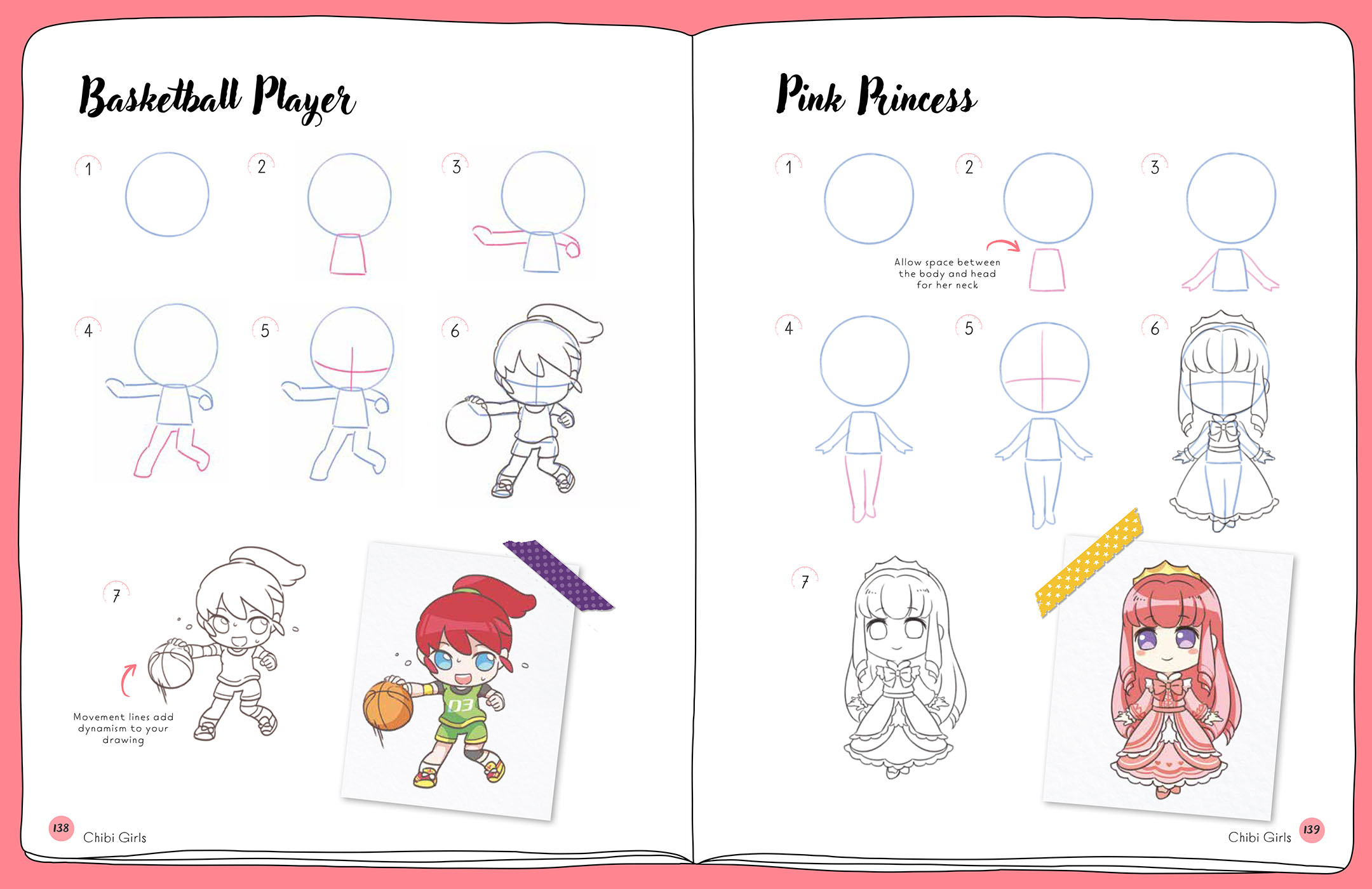 Sample spread