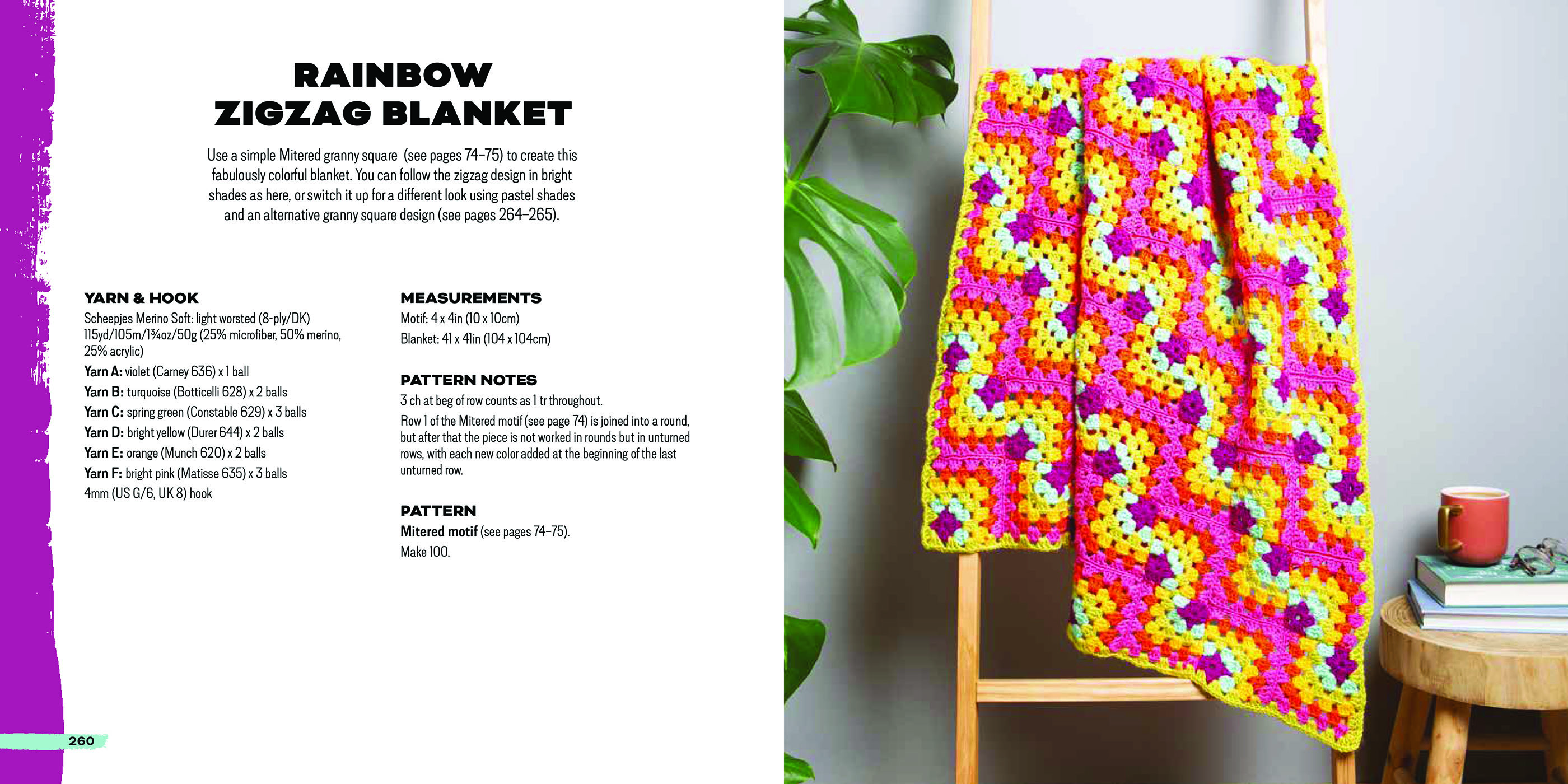 Sample spread
