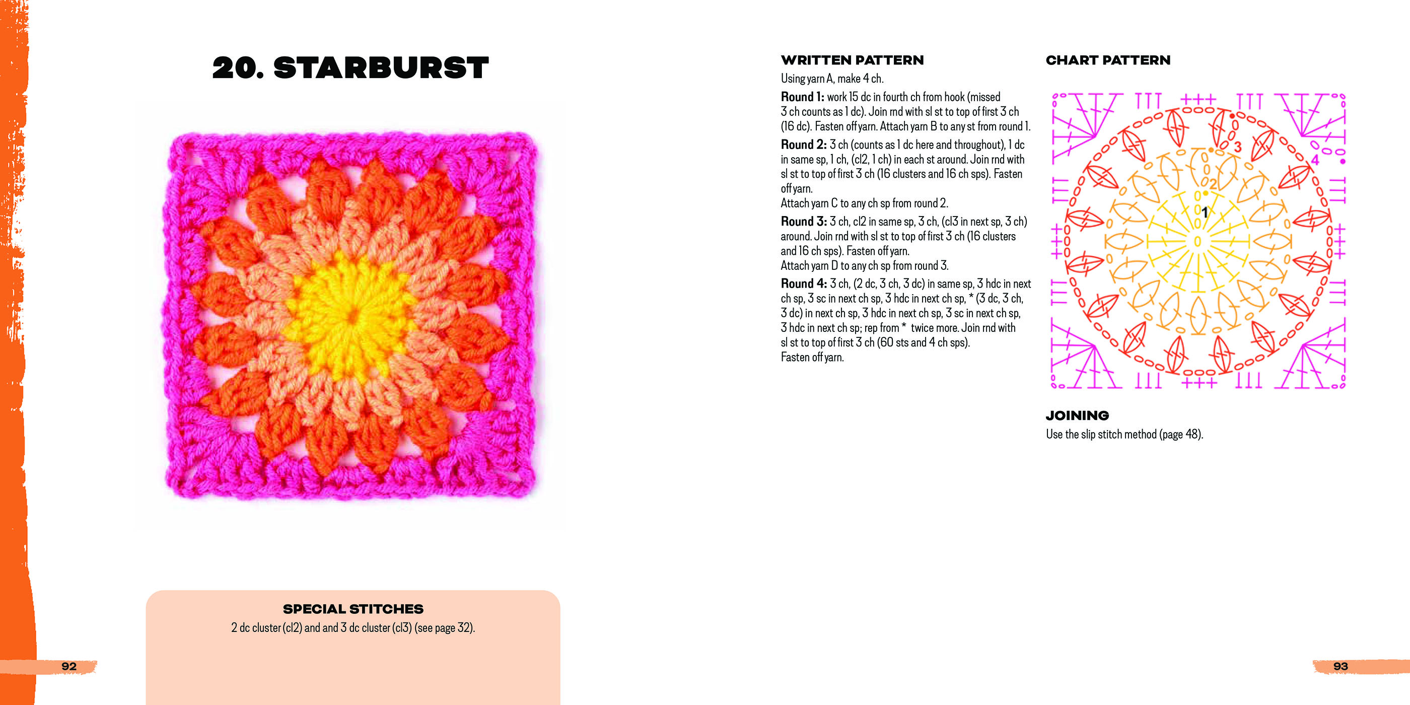 Sample spread