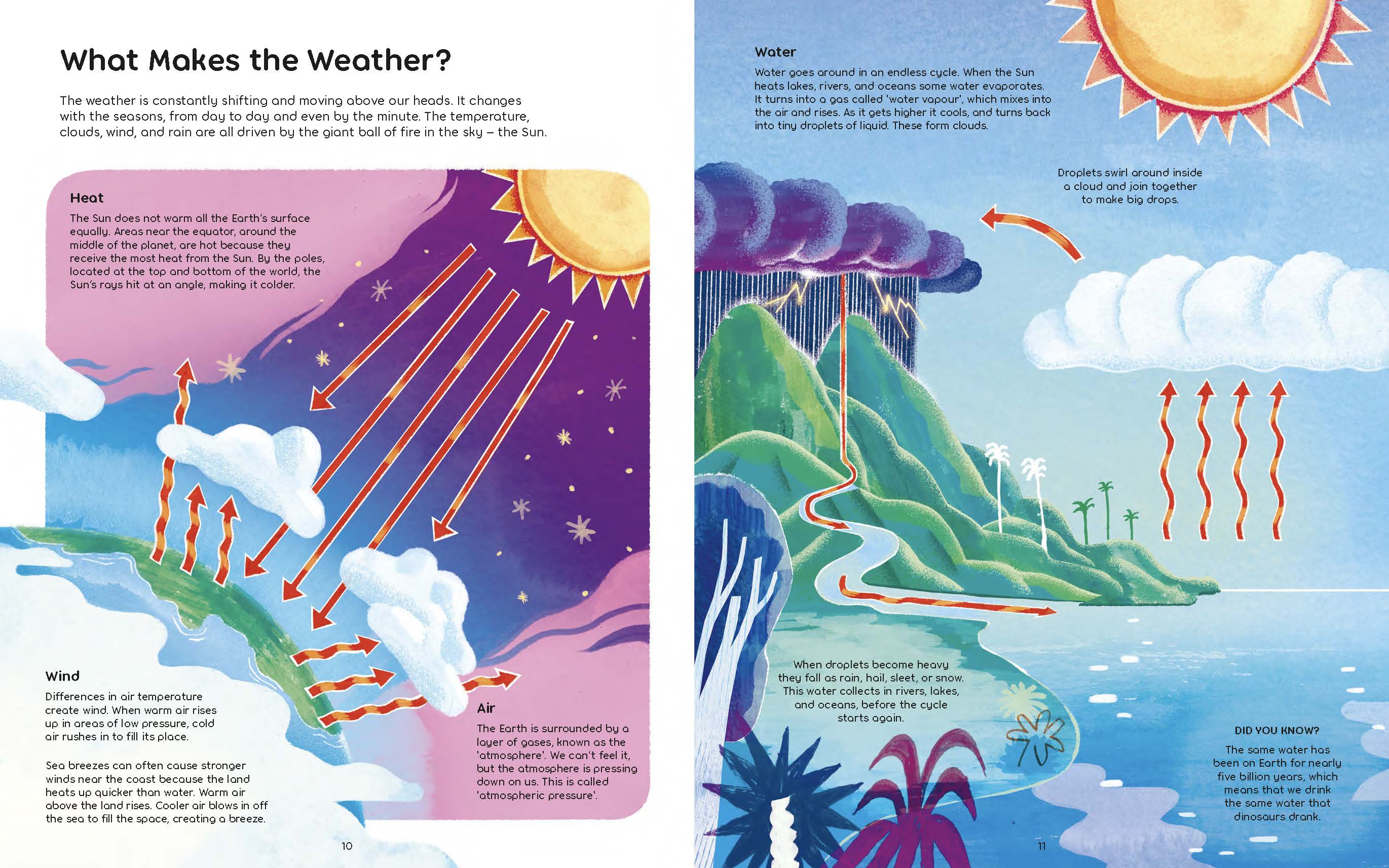 additional book photo