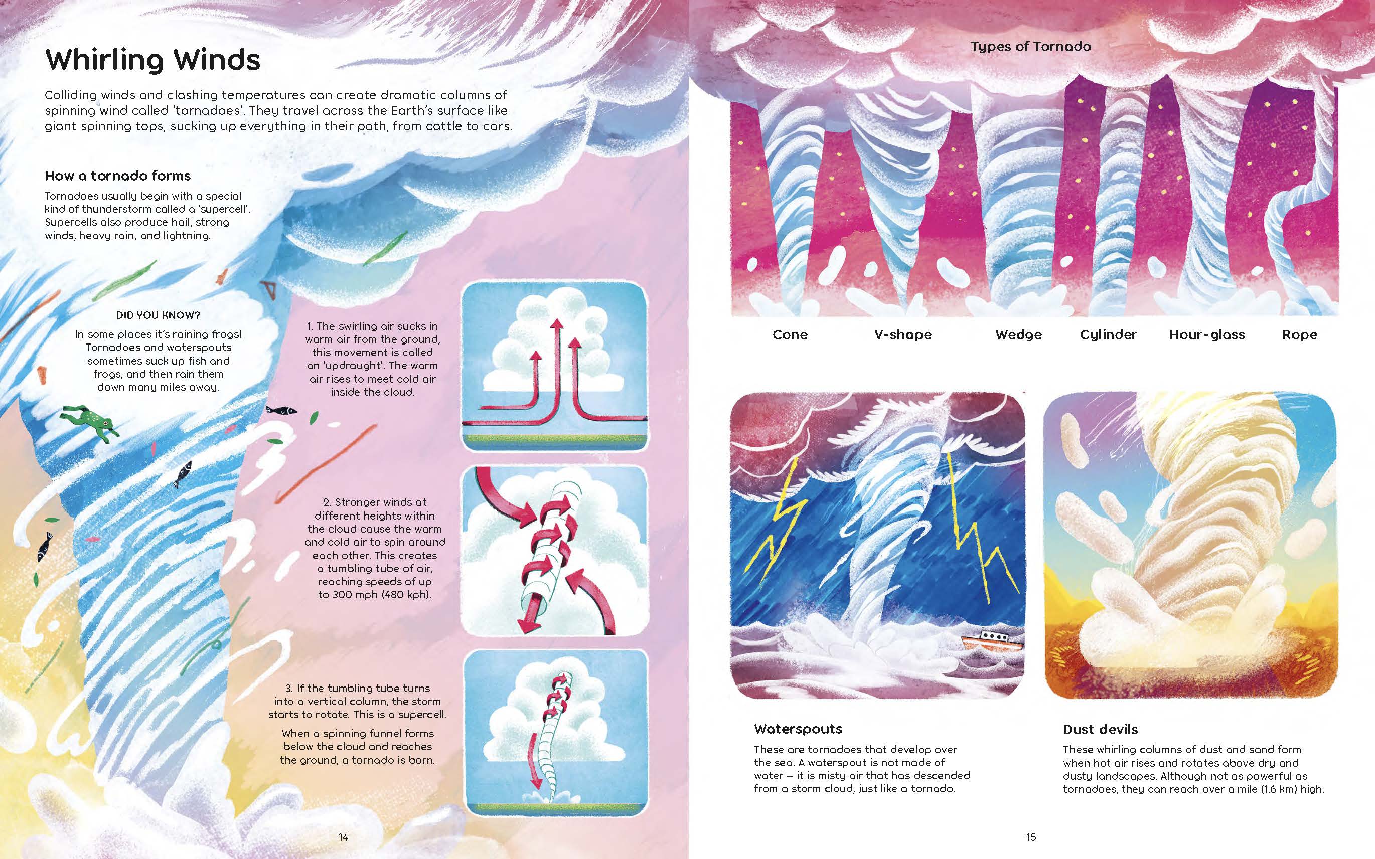 additional book photo