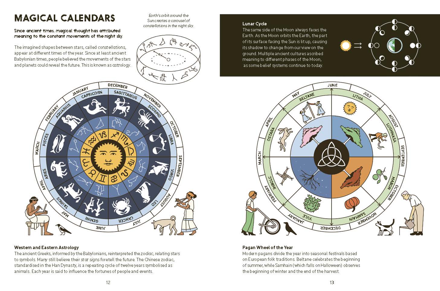 additional book photo