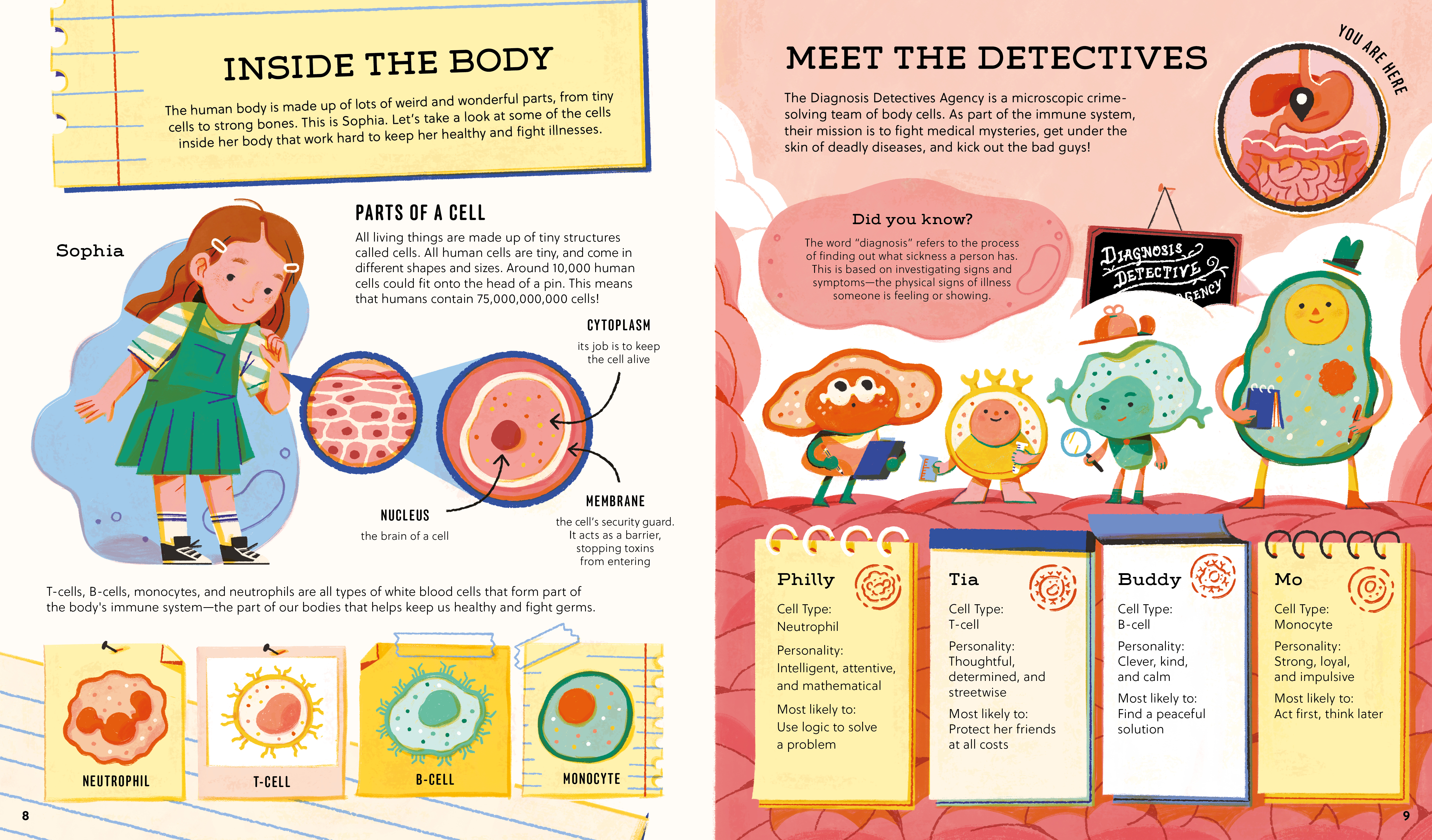 additional book photo