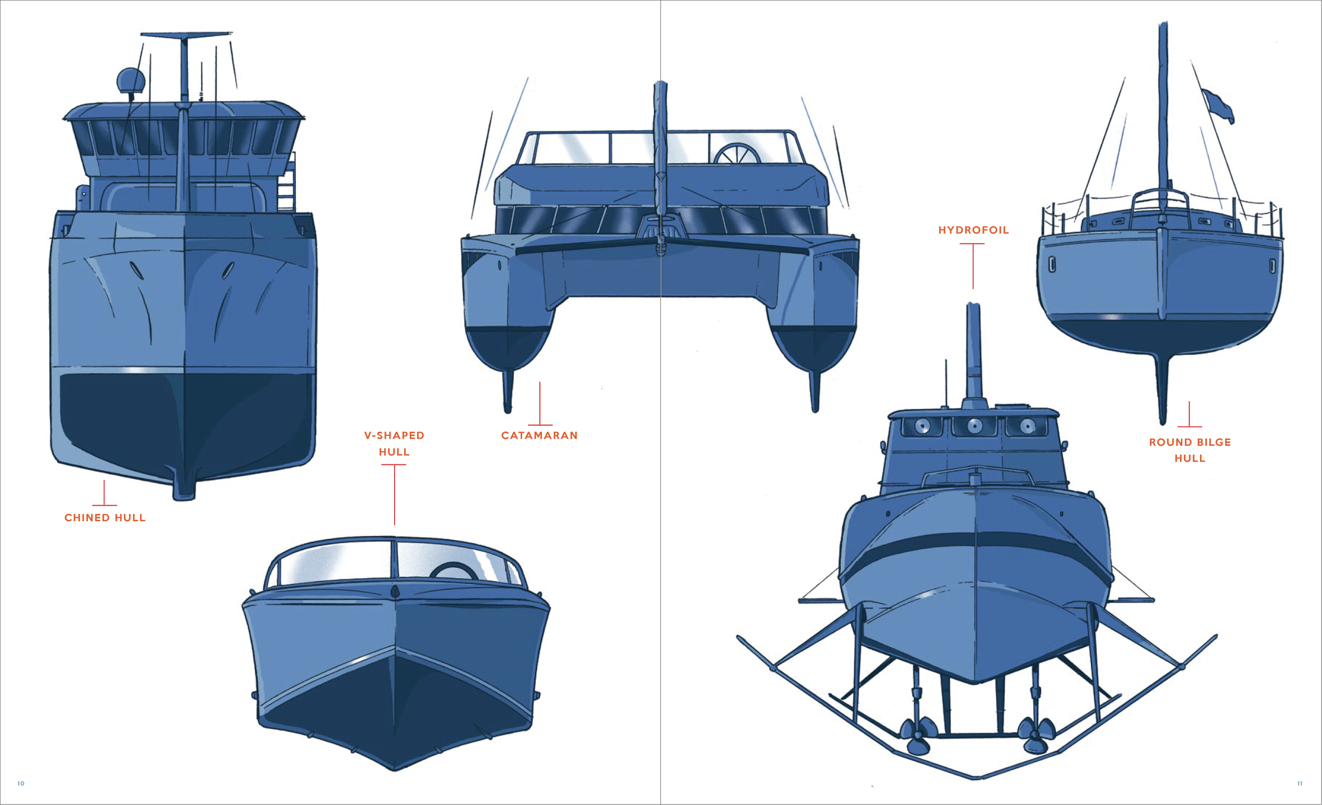 additional book photo