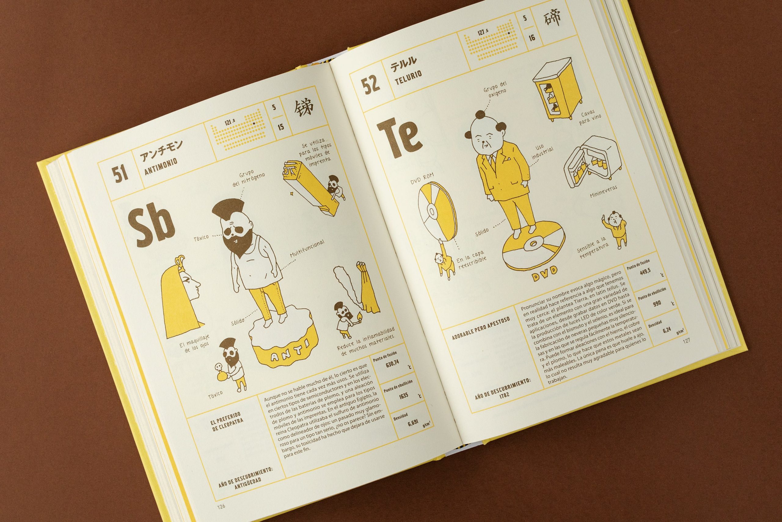 additional book photo