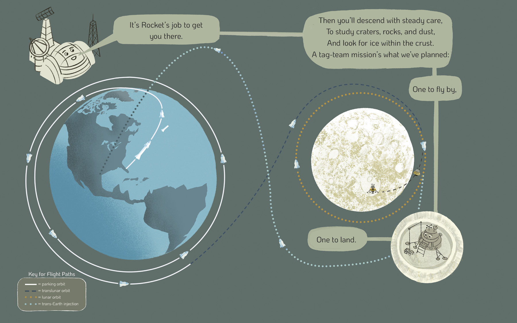 additional book photo