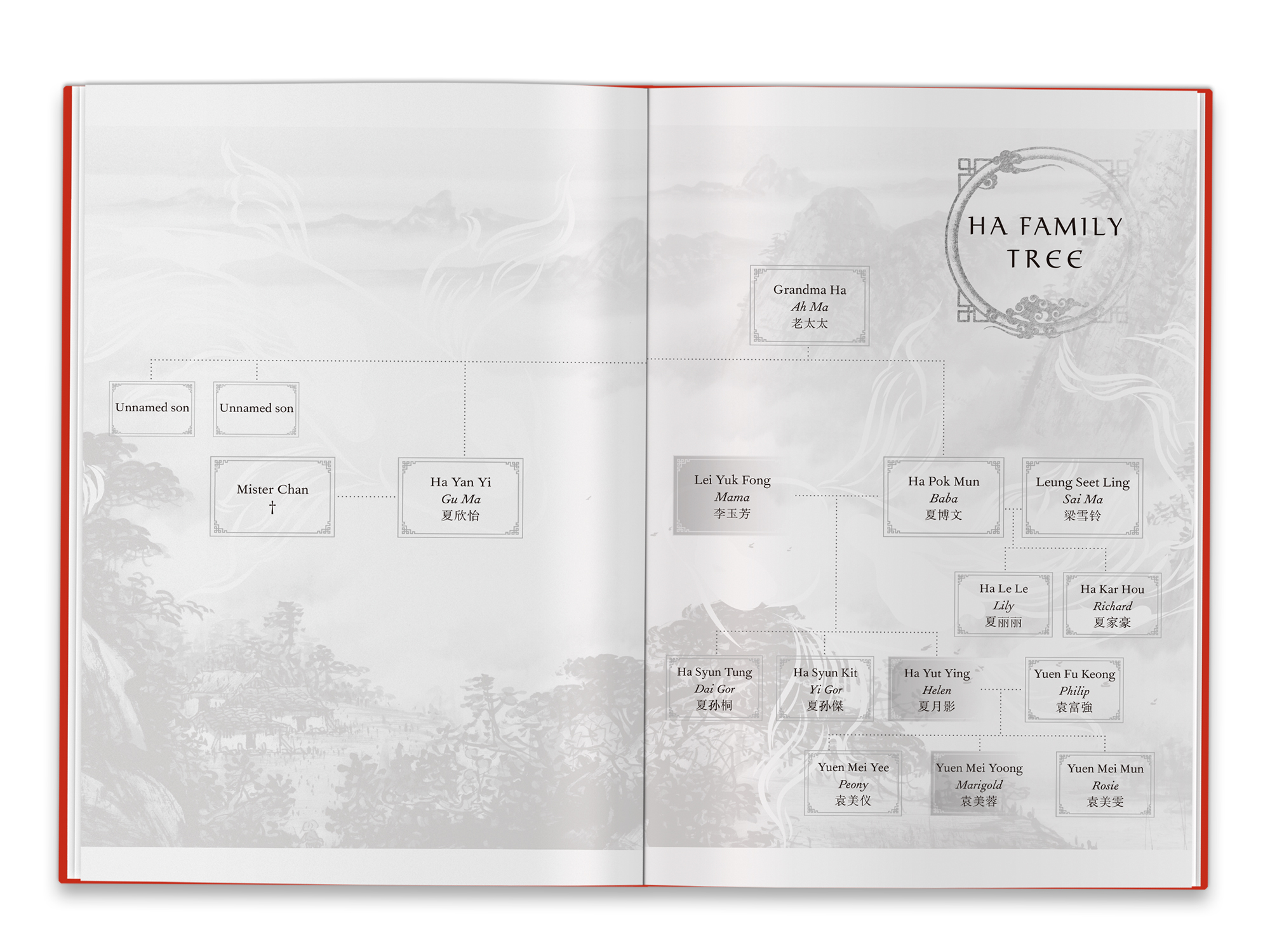 additional book photo