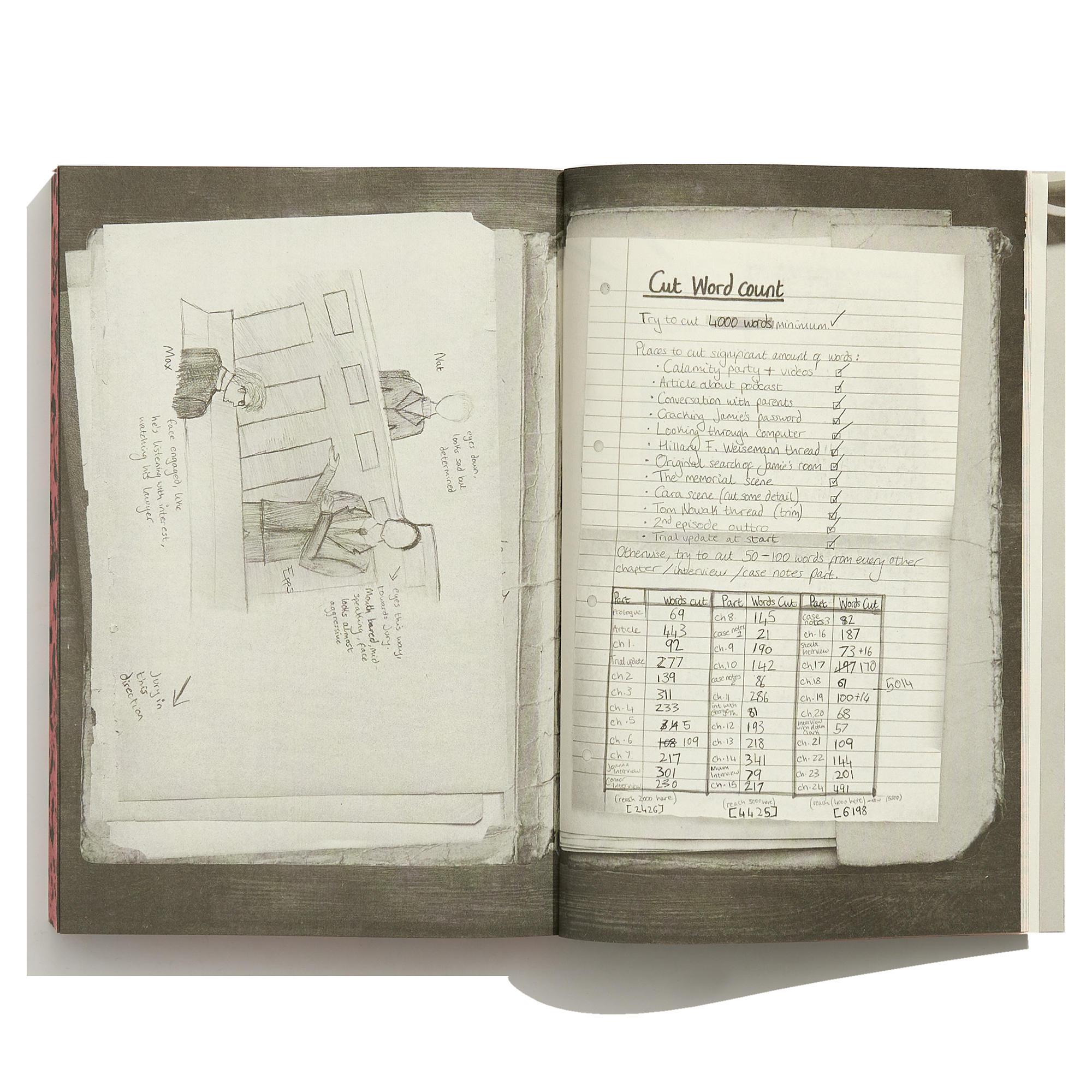 additional book photo