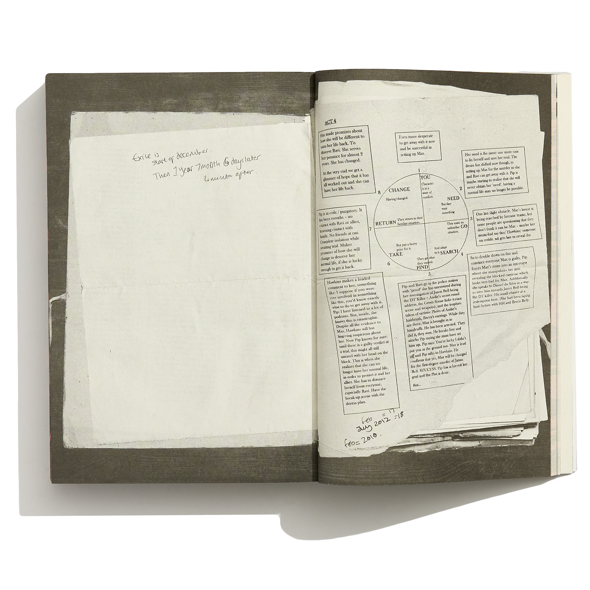 additional book photo