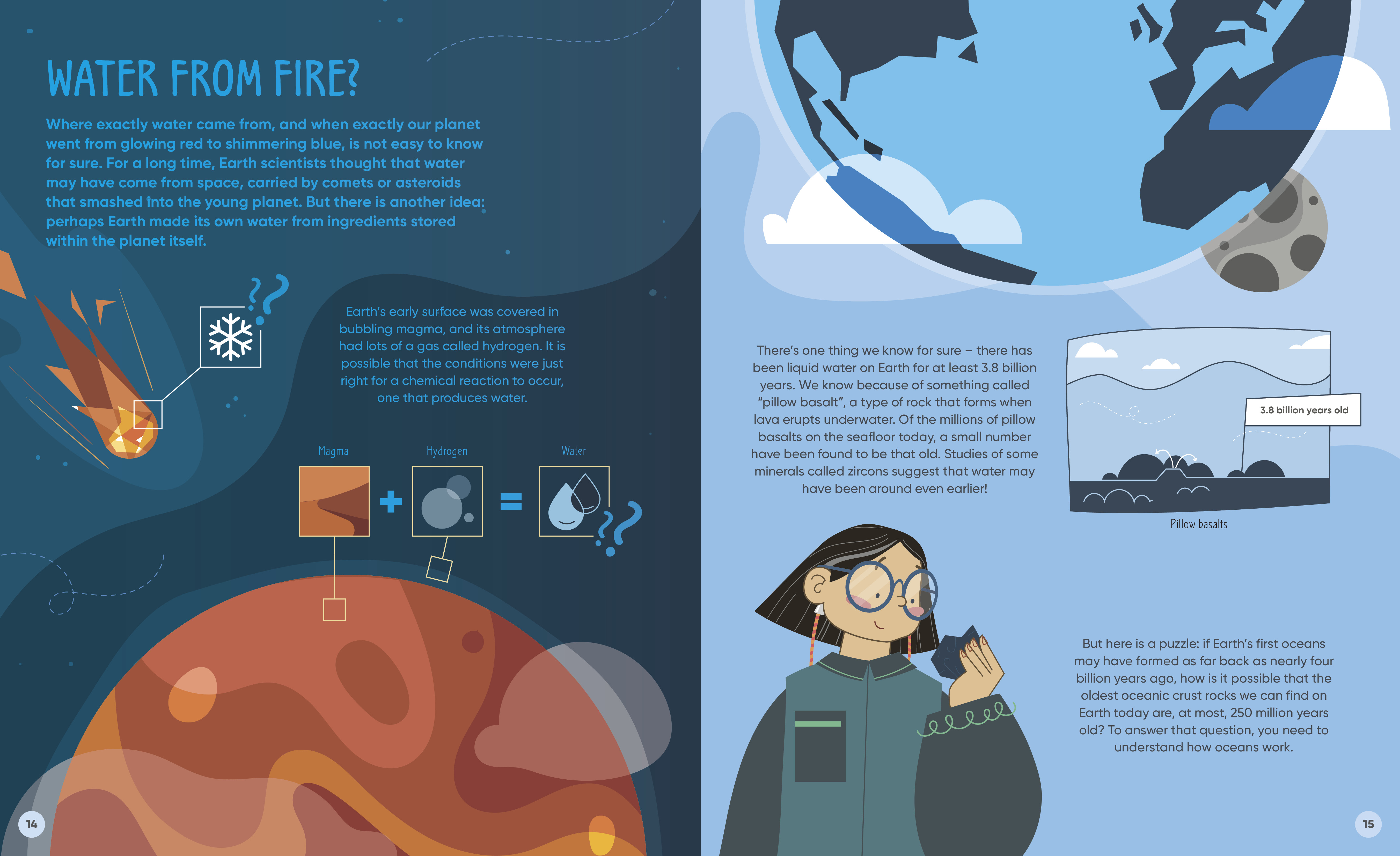 additional book photo