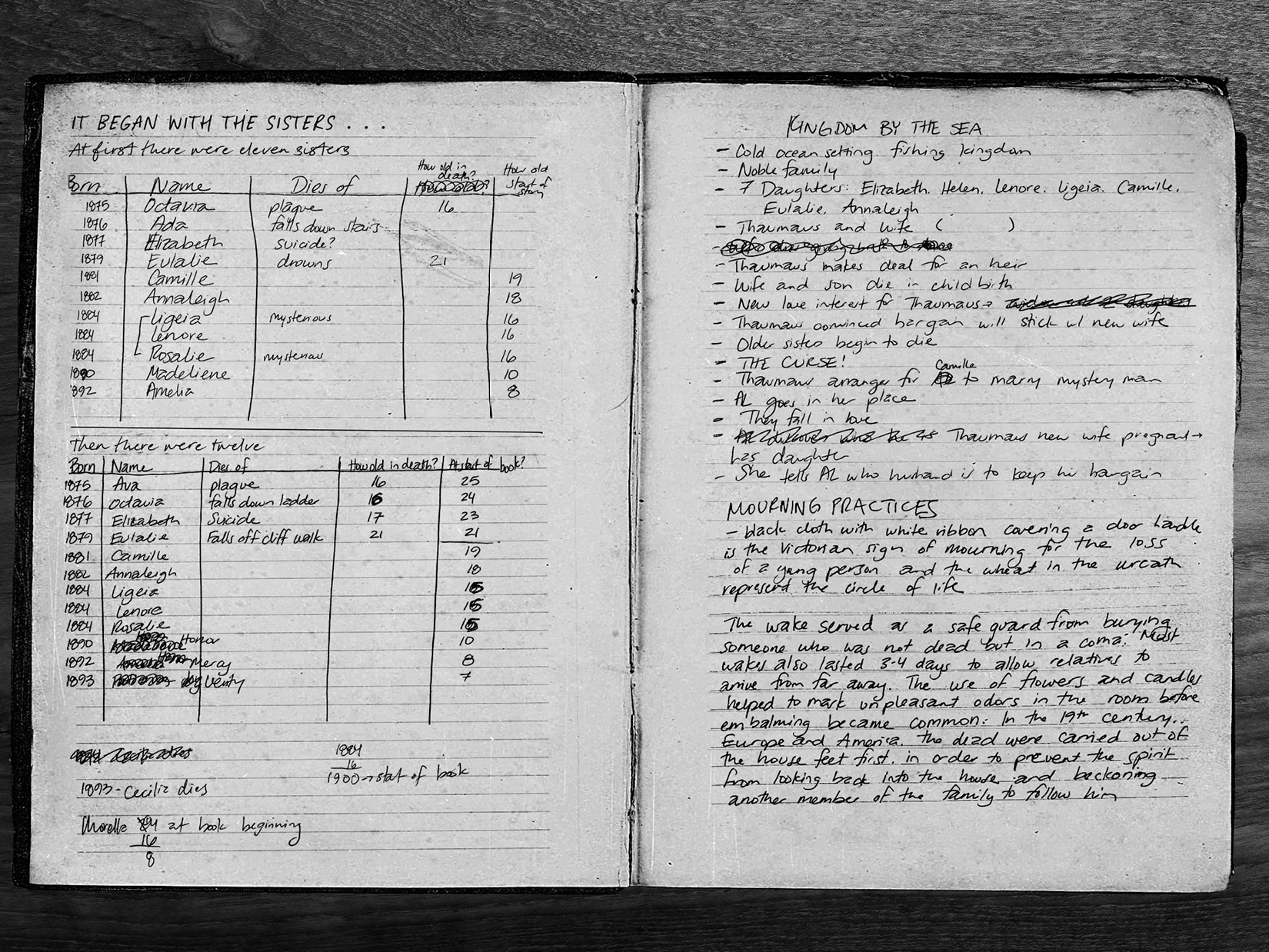 additional book photo