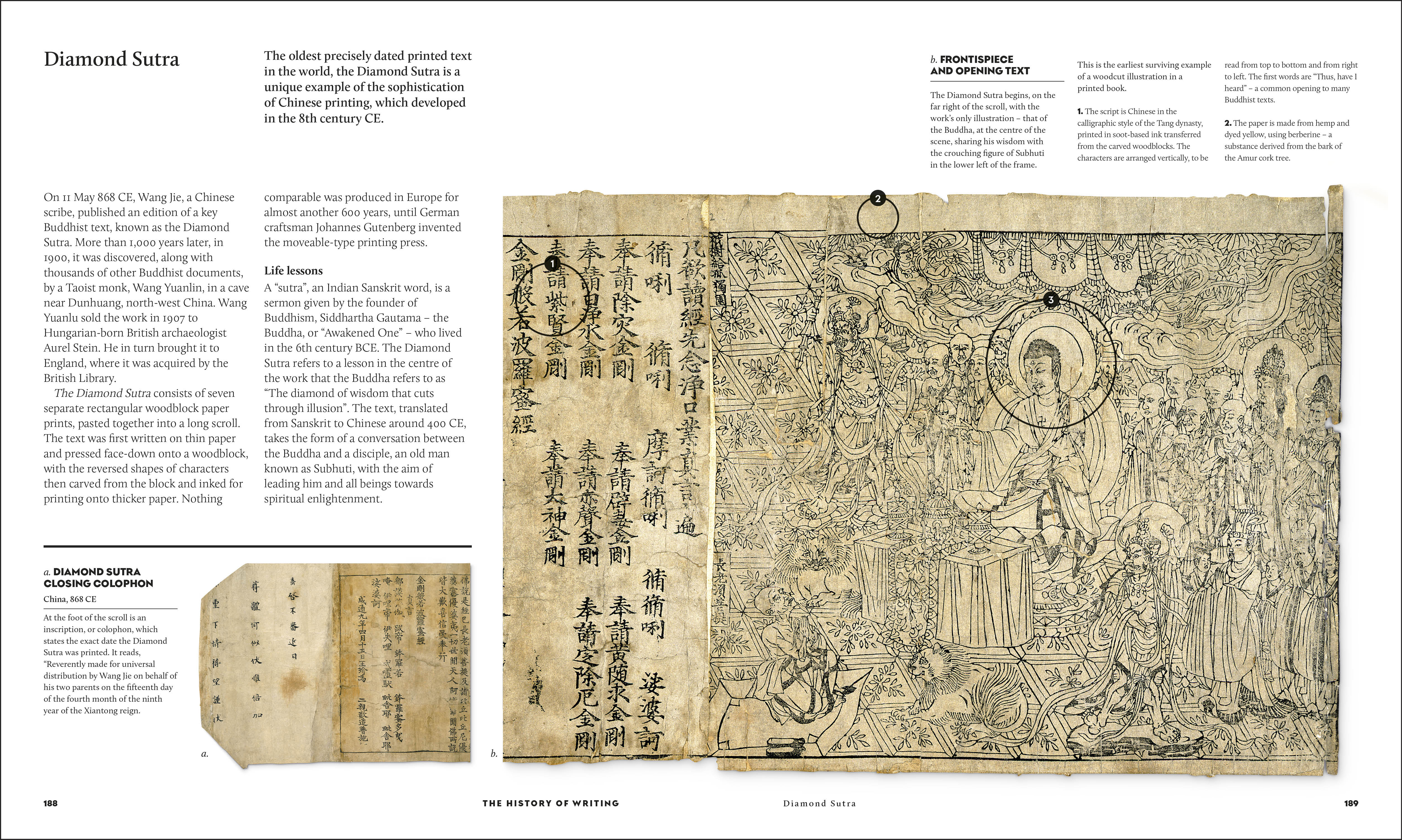 additional book photo