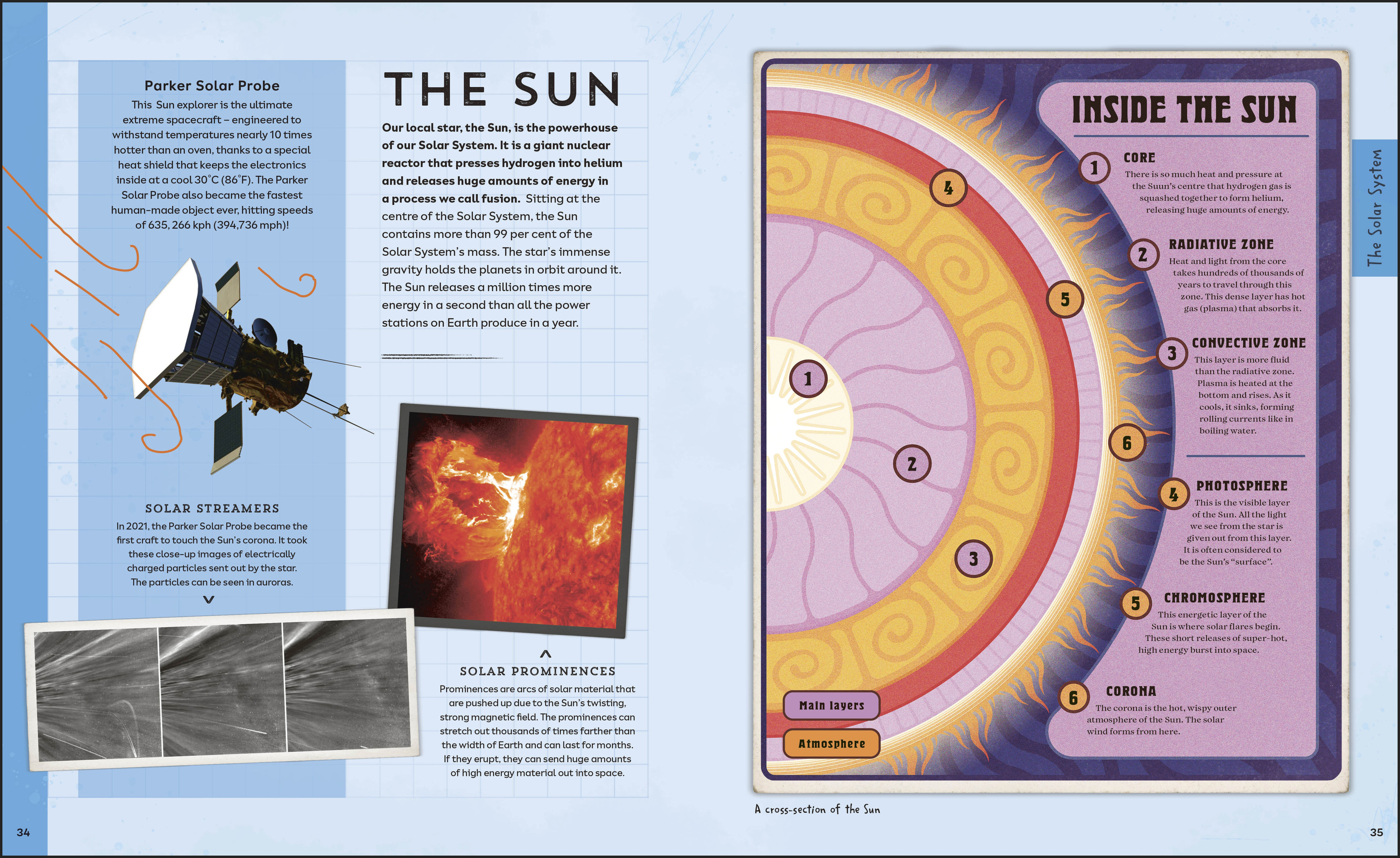 additional book photo